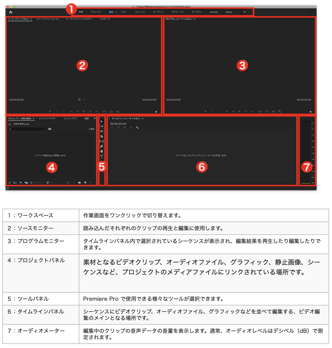 Adobe Premiere Pro グリーンバック 背景 を透過しよう クロマキー合成 All One S Life